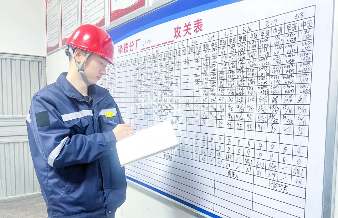 股份公司：精準施策促提升，全力奪取“開門紅”(圖2)