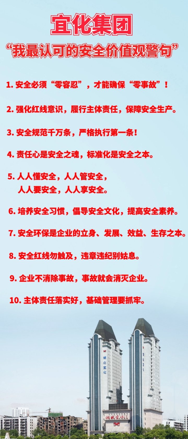 宜化集團(tuán)“我最認(rèn)可的安全價(jià)值觀警句”出爐！